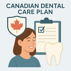 Canadian Dental Care Plan in Guelph